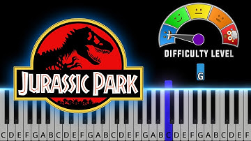 Welcome to Jurassic Park - John Williams | EASY Piano Tutorial + Sheet Music (PDF)