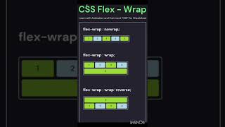 css flex -wrap #coding #html #html5 #css #css3 #java #javascript #code #php #vscode #coding