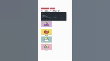 ✨ Responsive layout (CSS grid) #html #htmlcss #coding #webdesign #html5 #css3 #webdevelopment #css