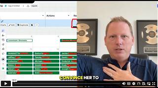 My Favorite Method In 2026 To Fill A Calendar Full Of New Functional Medicine Patients...