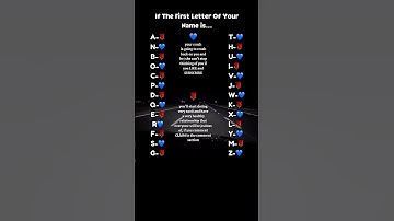 If The First Letter Of Your Name is #shorts #initials