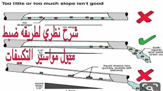 طريقة ضبط ميول مواسير صرف التكييفات ( شرح نظري )