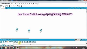 Tutorial membuat Jaringan Komputer menggunakan Cisco Packet Tracer || LAN MAN WAN