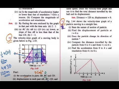 q12 selina physics class 9 | Velocity Time Graph Motion 1D Displacement ...