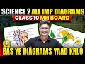 🤯 All Important Diagrams in One Shot | Class 10 BIOLOGY | MH Board 2026