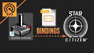 Loading Joystick Gremlin Bindings into Star Citizen | A Star Citizen's Hardware Guide