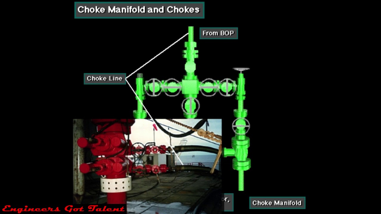 #6 Предотвращение поверхностных выбросов