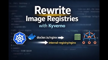 Automatically Rewrite Kubernetes Image Registries Using Kyverno
