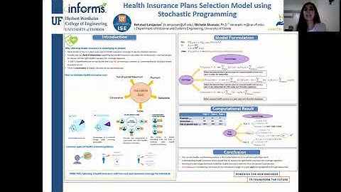Health insurance plan selection models for people - 2021 INFORMS Annual Meeting