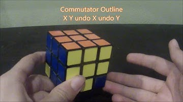 How to Make Your Own Algorithms Useing Commutators - Cube Theory - EASY.