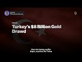 Have Central Banks Broken Gold? | Presented by CME Group