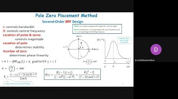 #IIR Digital Filter Design, Pole zero placement method. #Notch Filter Design. #BPF Design.