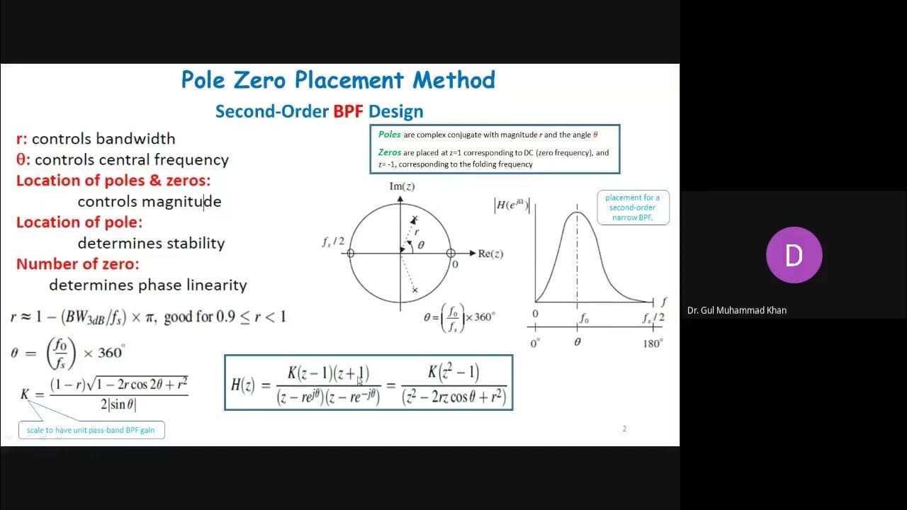 IIR Digital Filter Design, Pole zero placement method. Notch Filter Design. BPF Design. YouTube