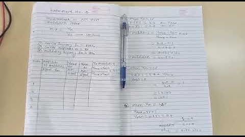 Measurement of AM wave Modulation index