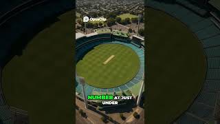 What Is The Population Of Australia