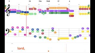 Master Of The House - Alain Boublil | Piano Karaoke Accompaniment with Lyrics & Chords