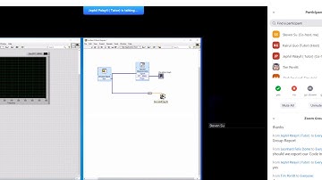 Labview for Stationary Biomedical Signal Processing