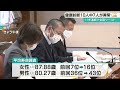 健康長寿県は過去のこと 職場健康診断『7割が異常』11年連続で全国ワーストの沖縄