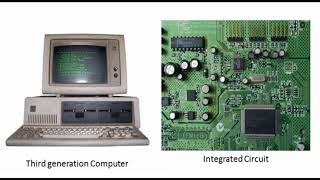 ALL GENERATION OF COMPUTER ?