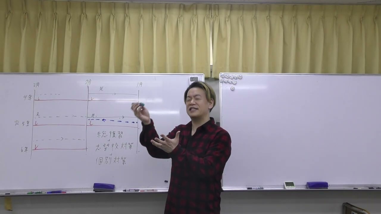 ２　長谷川より　新年度ガイダンスの動画です。