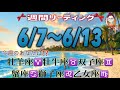 何が起こるのか⁉️【6/7〜6/13週間リーディング】牡羊座♈️牡牛座♉️双子座♊️蟹座♋️獅子座♌️乙女座♍️#2026 #タロット占い #星座別 