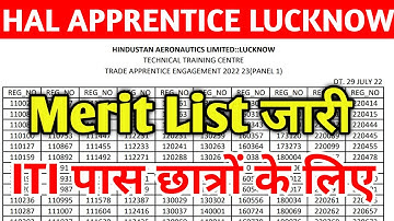 HAL ITI Latest Apprentice merit list 2022 जारी, Hindustan Aeronautics Limited Apprentice Merit list