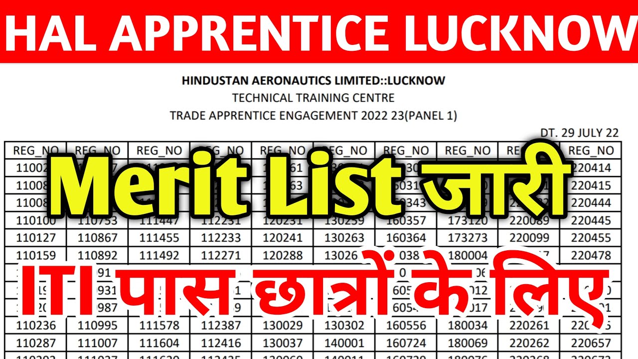 HAL ITI Latest Apprentice merit list 2022 जारी, Hindustan Aeronautics Limited Apprentice Merit list