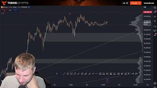 📈 Bitcoin $100K Party pt.2 🎉 BTC, ETH, Altcoins, Equities Trading