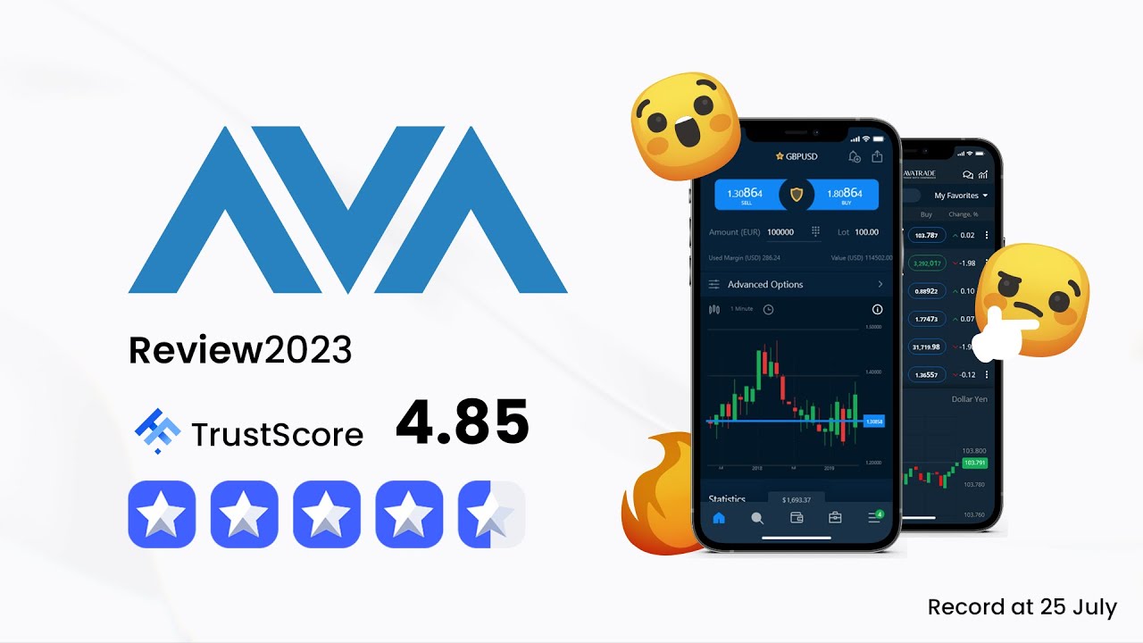 AvaTrade Reviews 2023 TrustFinance YouTube