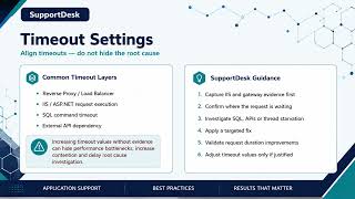 SupportDesk IIS 504 Gateway Timeout Pack