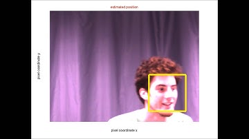 Mapping Sounds onto Images using Binaural Spectrograms