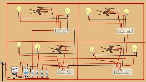 4 room का house wiring connection |हाउस वायरिंग करना सीखे | electrical house wiring|#skillperfectly
