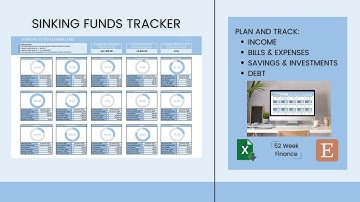 How To Use the SINKING FUNDS TRACKER