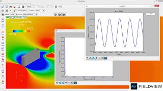 Data Analysis Demo - FieldView