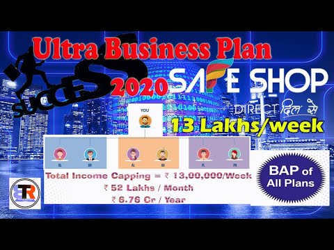 safe shop india business plan