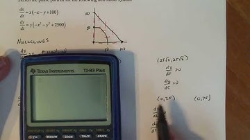 Differential Equations: Part 1 - Phase Portrait for a Non-Linear System