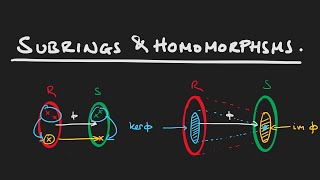 Algebra #5: Subrings and Homomorphisms