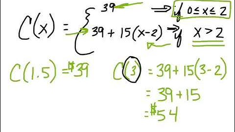 Section 2.1 - College Algebra - Functions