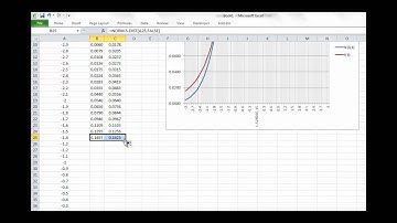 BFIP13 Normal and t distribution in Excel