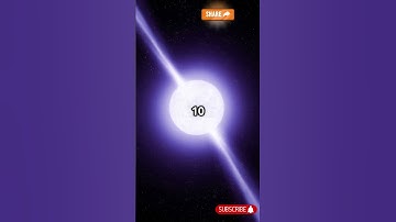 Strongest Material in the Universe!