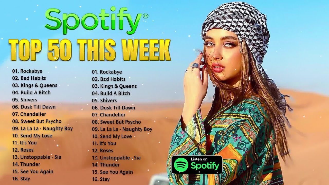 spotify-hot-100-this-week-ed-sheeran-maroon-5-camila-cabello