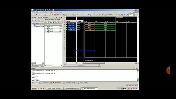 VHDL CODE ALU_4BIT