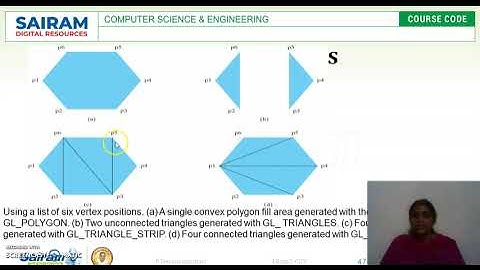 Lecture video 18CS62 Module 2 Polygon fill area functions P Devisivasankari