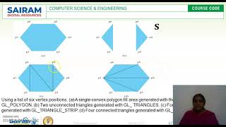Lecture video 18CS62 Module 2 Polygon fill area functions P Devisivasankari