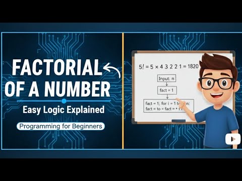 Factorial of a Number in Java | DSA for Beginners