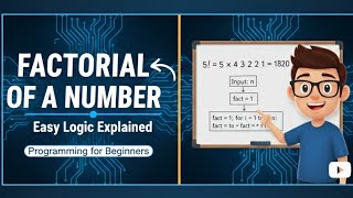 Factorial of a Number in Java | DSA for Beginners