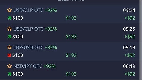 Trading Binary Options without Indicators: Live Account (More tips)