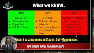 GBHS Principal's Assembly  - 15/3/22 Week 7 Term 1 2022