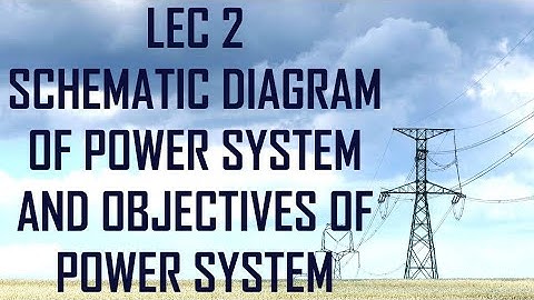Single line diagram of power system | Power system single line diagram  | Objectives & Goals |Lec 2|