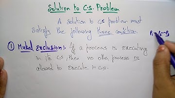 Critical Section problem Solution | OS | Lec-55 | Bhanu Priya